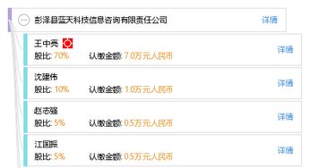 彭澤縣藍(lán)天科技信息咨詢有限責(zé)任公司 專(zhuān)業(yè)科技信息咨詢服務(wù)的引領(lǐng)者